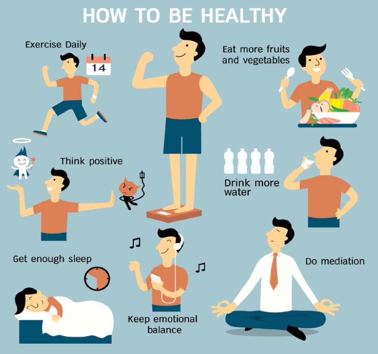 Want tips. How to be healthy. What should you do to be healthy. What to do to be healthy. Healthy Lifestyle упражнения.